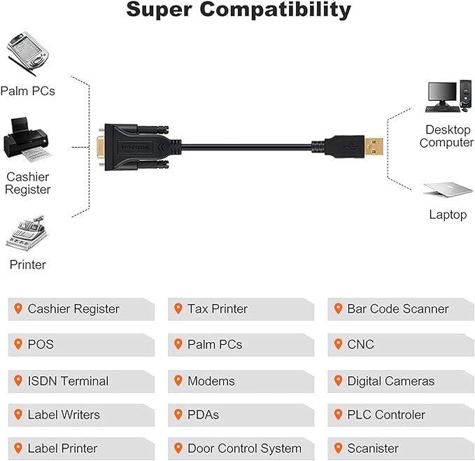 CableCreation USB to RS232 Serial Adapter with PL2303 Chipset, 10 FT USB to DB9 Pin Female Converter Cable for Cashier Register, Modem, Scanner, Digital Cameras,CNC etc, Black