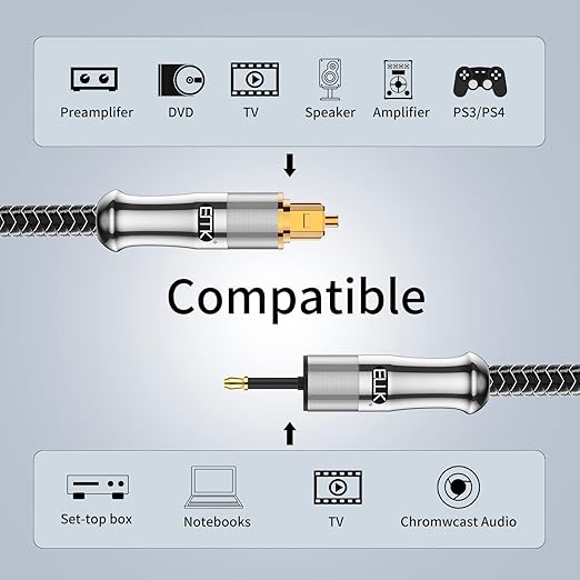 EMK 24K Gold-Plated Toslink to Mini Toslink Cable (6ft/2M) - Digital Optical Audio Cable with 3.5mm Mini Plug for Soundbar, Home Theater, TV - Silver SPDIF Fiber Optic Cable
