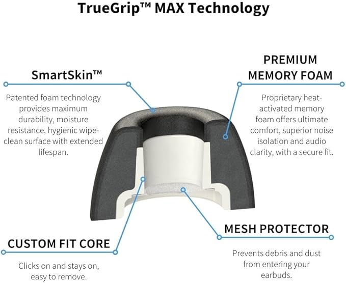 Comply TrueGrip MAX | Premium Memory Foam Replacement Earbud Tips for Apple AirPods Pro 1 & 2 | Long Lasting Comfort, MAX Durability, Secure Fit, Superior Noise Isolation| Purple (Small) (3 Pairs)