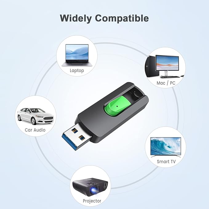 Aiibe 128GB Flash Drive 3.0 2 Pack, Upgraded 130MB/s USB 3.0 Flash Drive High Speed USB Drive Thumb Drive Retractable Memory Stick Jump Drives 128GB Zip Drive for PC Laptop, Green