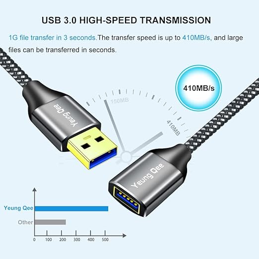 USB 3.0 Extension Cable 10 ft,5Gbps High Speed USB 3.0 Type A Male to Female Extension Cord,USB Extension Lead Compatible with USB Flash Drive, Hard Drive, Card Reader,Scanner,Keyboard (10FT)