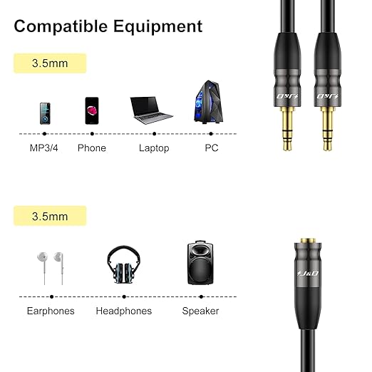 J&D 3.5 mm to 2X 3.5 mm Cable, Gold Plated Joint Copper Shell Heavy Duty 3.5mm 1/8 inch TRS Female to Dual 3.5 mm 1/8 inch TRS Male Y-Splitter Stereo Audio Adapter Cable, 0.65 Feet