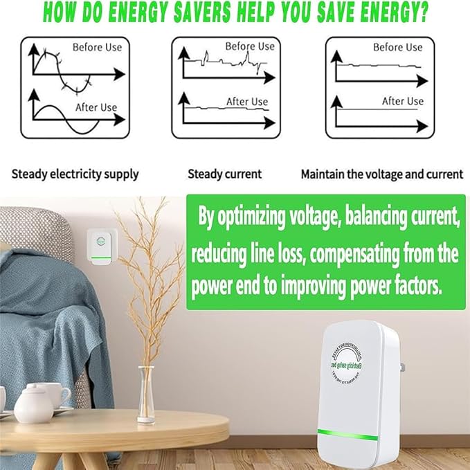 Elon-musk's Electricity Saving Box Stop Watt Stopwatt Energy Saving Device Save Energy Saving Device Energy Saving Power Strip for Home Office US Plug 90v-250v 30kw Rated Green (4PCS, White)