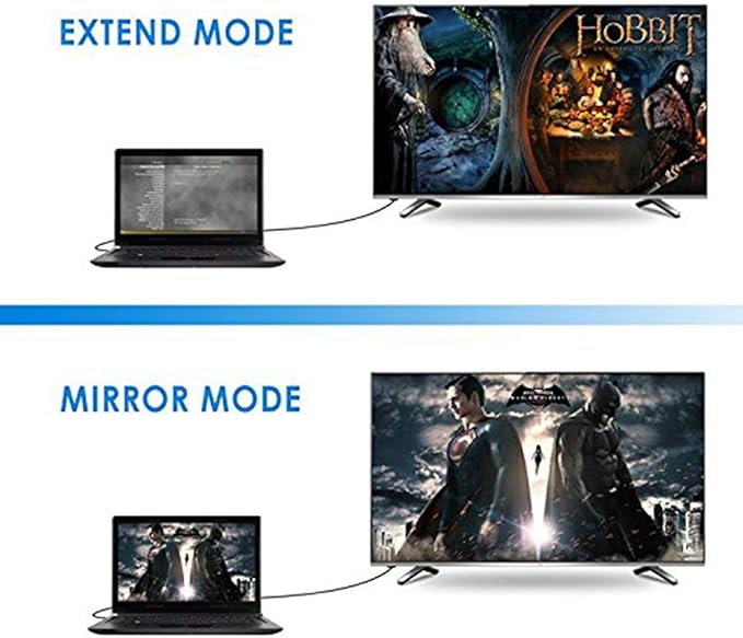 VGA to HDMI, 1080P Adapter (Male to Female) for Computer, Desktop, Laptop, PC, Monitor, Projector, HDTV with Audio Cable and USB Cable (1 Pcs)
