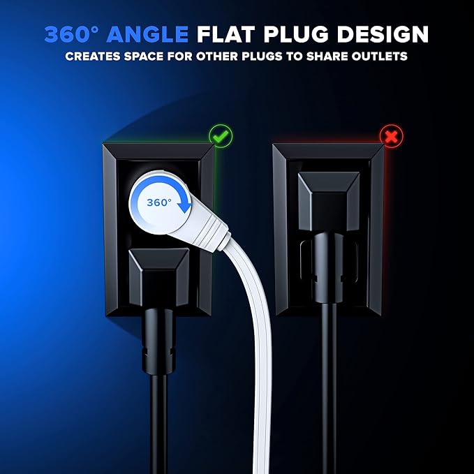 Maximm Cable 2 Ft 360° Rotating Flat Plug Extension Cord, 16/3 AWG Multi 3 Outlet 3-Prong Grounded Wire- White - UL Certified