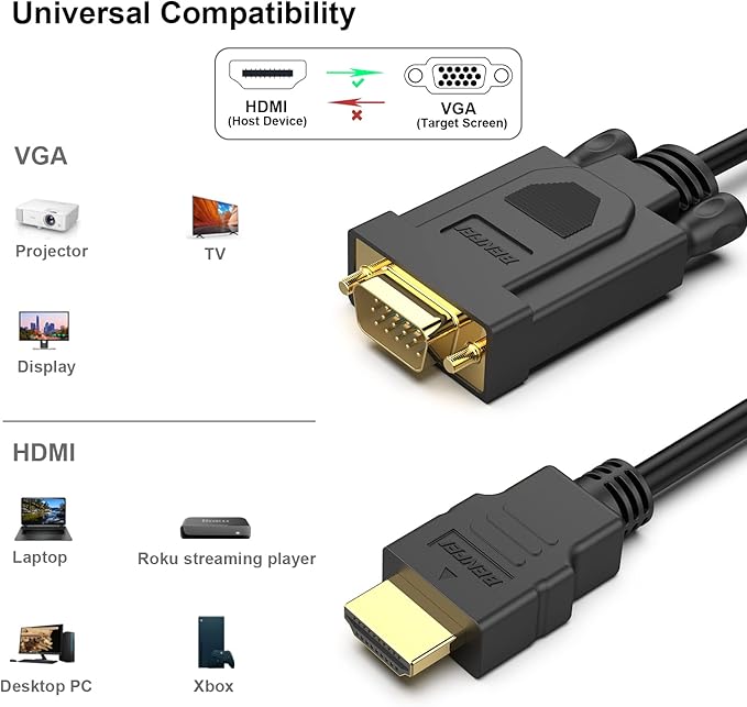 BENFEI HDMI to VGA 10 Feet Cable, Uni-Directional HDMI (Source) to VGA (Display) Cable (Male to Male) Compatible for Computer, Desktop, Laptop, PC, Monitor, Projector, HDTV, Raspberry Pi, Roku, Xbox