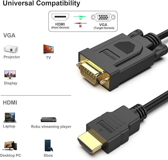 BENFEI 2 Pack HDMI to VGA 10 Feet Cable, Uni-Directional HDMI (Source) to VGA (Display) Cable (Male to Male) Compatible for Computer, Desktop, Laptop, PC, Monitor, Projector, HDTV, Raspberry Pi, Roku