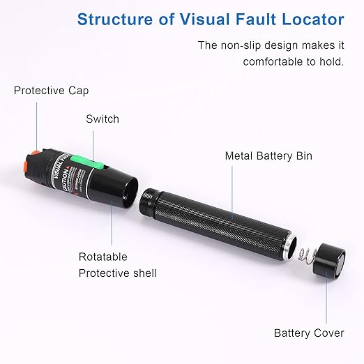 Fiber Optic Tools Cable Tester FC SC Power Meter & 2.5mm 30mV Visual Fault Locator with Sc, Fc Connector and Shoulder Toolkit