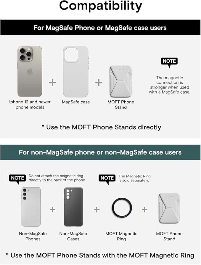 MOFT Magnetic Wallet Stand Compatible with iPhone 16/15/14/13/12 Series, Angle Adjustment & Magsafe Compatible MOVAS Phone Stand,Jungle