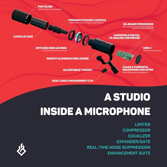 BEACN Dark Dynamic USB Mic for PC with The Microphone Stand