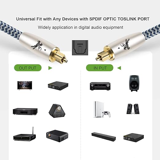 Digital Fiber Optic Audio Cable for Sound Bar Toslink Cord Male to Male 24K Gold Plated Connector Optical Audio Cable 6ft 10ft S/PDIF Glass Core, 9.84feet/3M IMP-2201
