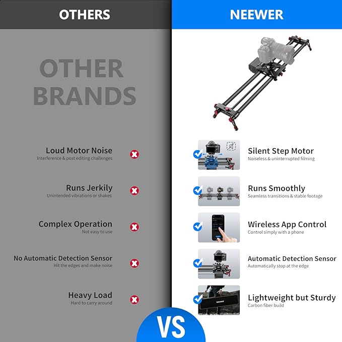 NEEWER 47.2”/120cm Motorized Camera Slider, App Wireless Control Carbon Fiber Dolly Rail Slider, Support Video Mode, Time Lapse Photography, Horizontal, Tracking and 120° Panoramic Shooting (ER1-120)