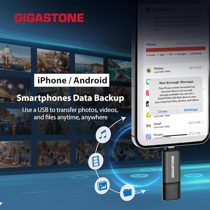 GIGASTONE 256GB Dual Flash Drive (2 Pack) Z40 USB 3.2 Gen 1, 2-in-1 Type-A & Type-C, 100MB/s Ultra Fast, Head Cap Design, Plug & Play for Smartphone/PC/Mac/TV/Car Audio, USB 2.0/3.0/3.1 Compatible