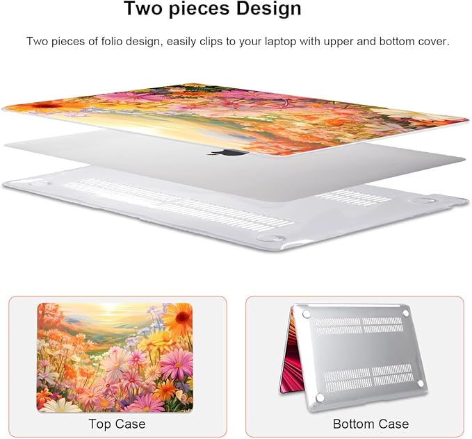 Compatible with MacBook Air 13 Inch Case 2021 2020 2019 2018 Release M1 A2337 A2179 A1932 Touch ID, Clear Plastic Hard Shell Case Keyboard Cover Screen Film, Watercolor Daisies