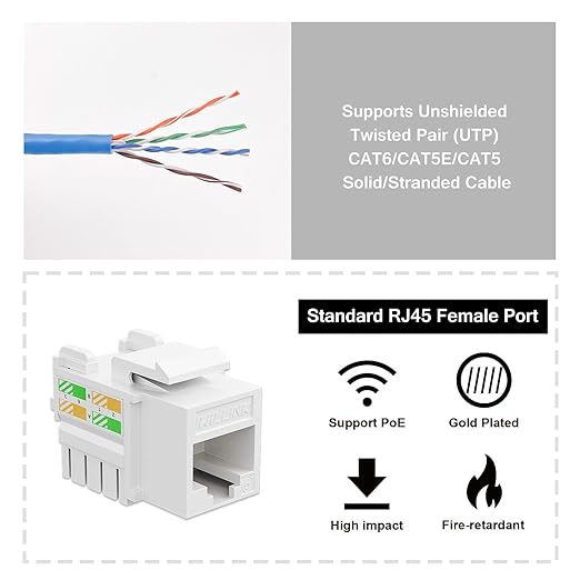 iwillink 10Gbps Cat6 Keystone Jack 10-Pack, RJ45 Keystone Jack, 90-Degree Ethernet Keystone Coupler, Punch Down Keystone Jack Adapter (White)