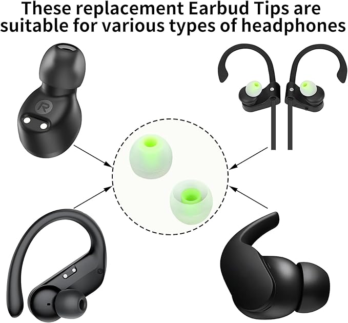 Earbud Tips Soft Anti Slip Washable Reusable Silicone Fit Most In-Ear Earbuds (Inner Hole 3.8mm-5.1mm) 18pcs S M L