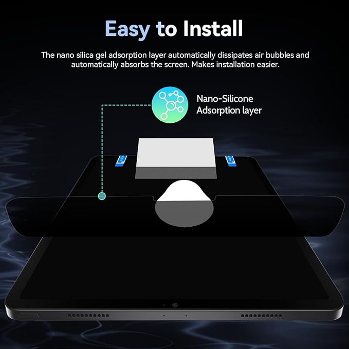 Privacy Screen Protector Compatible With iPad 10.2 inch(9th/8th/7th Gen, 2021/2020/2019), Anti Glare Blue Light Spy Filter Private, High Sensitive Bubble-Free Easy Install Black Security Screen Shield