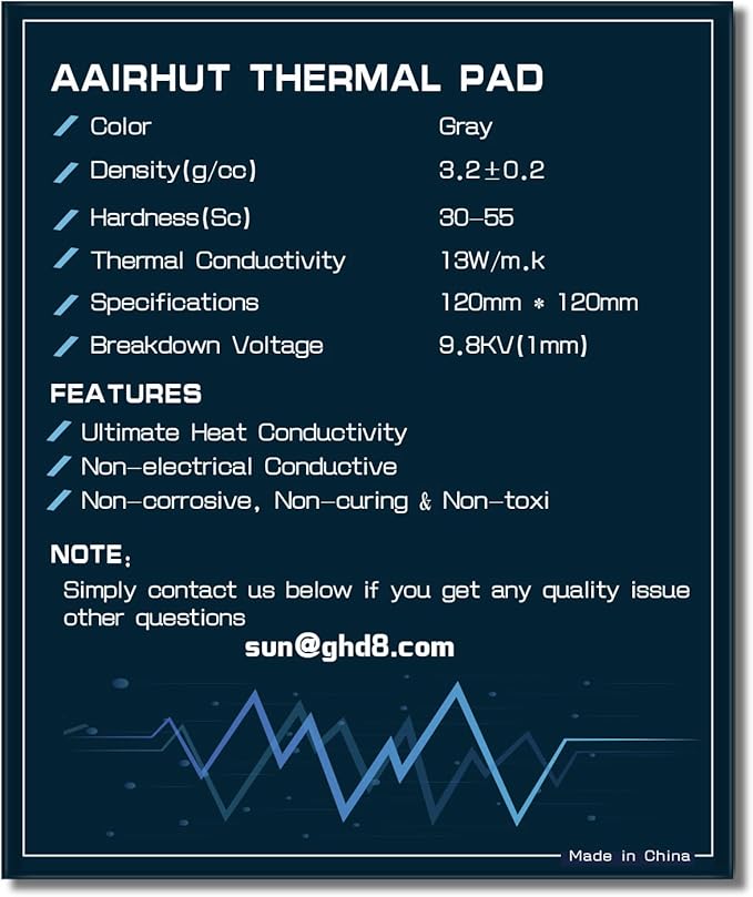 Aairhut Thermal Pad 13W/mK [0.5~3mm], 120x120x1.5mm Silicone Cooling Pad GPU CPU Non Conductive Heat Resistance Extreme Odyssey Cover with Dual Self-Adhesive Films for PC Laptop/PS4/PS5/LED/RAM