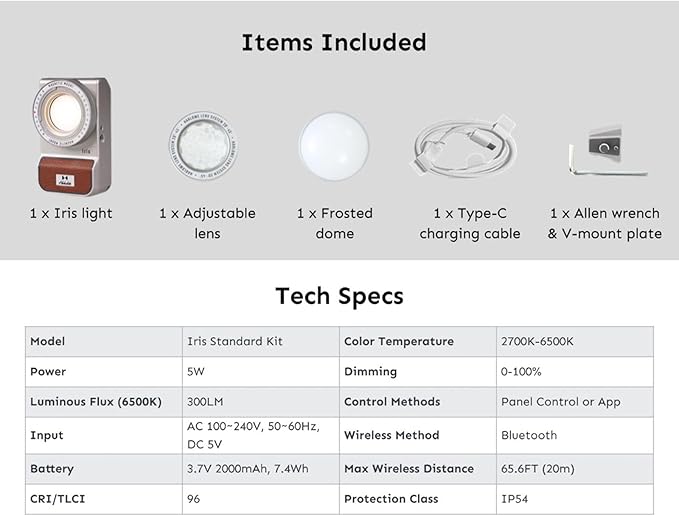 Iris Portable LED Photography Light Standard Kit with LCD Display, App Control, CRI/TLCI 96+, 2700-6500K, Bi-Color Indoor and Outdoor Light for Content Creators, 5W