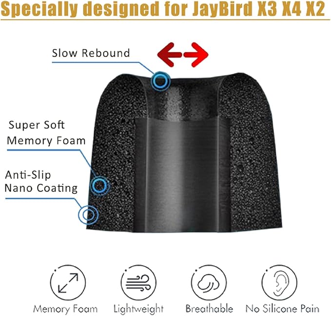 Memory Foam Tips for JayBird Earbuds Series 60S Slow Rebound Replacement Ear Tips for JayBird Tarah JayBird Run Air JayBird Freedom JayBird X4 X3 X2 Earbuds 3 Pairs M