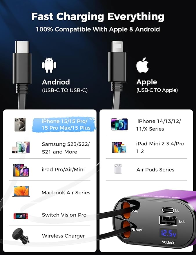 【Upgraded】 SUPERONE Retractable Car Charger 4 in 1, Fast Car Phone Charger with Cord 2.6ft, USB C and Apple Car Charger Adapter, Compatible with iPhone 15/15 Pro Max/14/13/12/11, Galaxy, Pixel