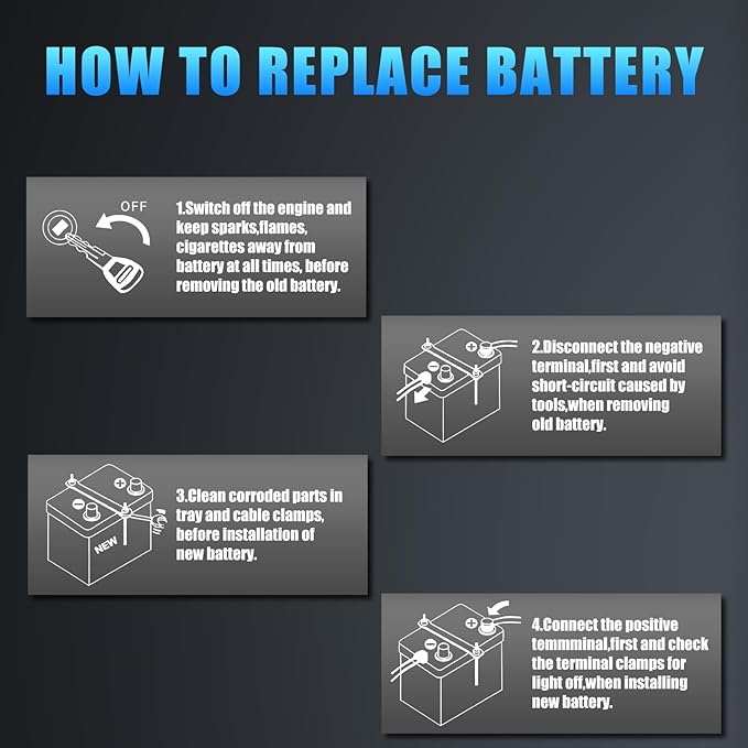 Lithium Car Battery Start-Stop GROUP 31 12.8V 100Ah 1500CCA LiFePO4 Automotive High-Performance With Emergency Start Button Battery For Car