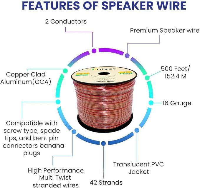 Vaiyer Home Audio System Kit, 6-Channel 6000 Watts Bluetooth Amplifier with 6.5" 12 Qty of 200 W Each in-Wall in-Ceiling Speakers & 16 AWG 500 ft. Speaker Wire - Perfect for Home, Office, Restaurants