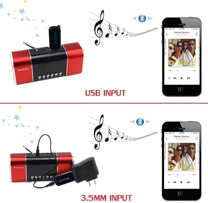 USB Bluetooth Car Adapter,Wireless Audio Adapter Music Receiver for Home,Car Stereo Sound System,Portable Speskers (H209)