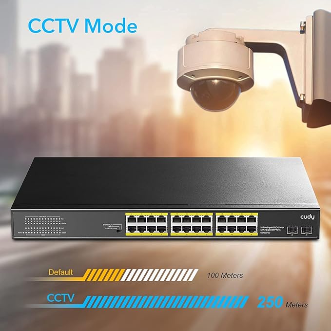 Cudy 24 Gigabit Ethernet Unmanaged PoE+ Switch, 300W, 24 * 100/1000Mbps PoE+ Ports, 2 Gigabit SFP, CCTV / VLAN Mode, 19-inch Rackmount, 802.3af/at, GS1028PS2