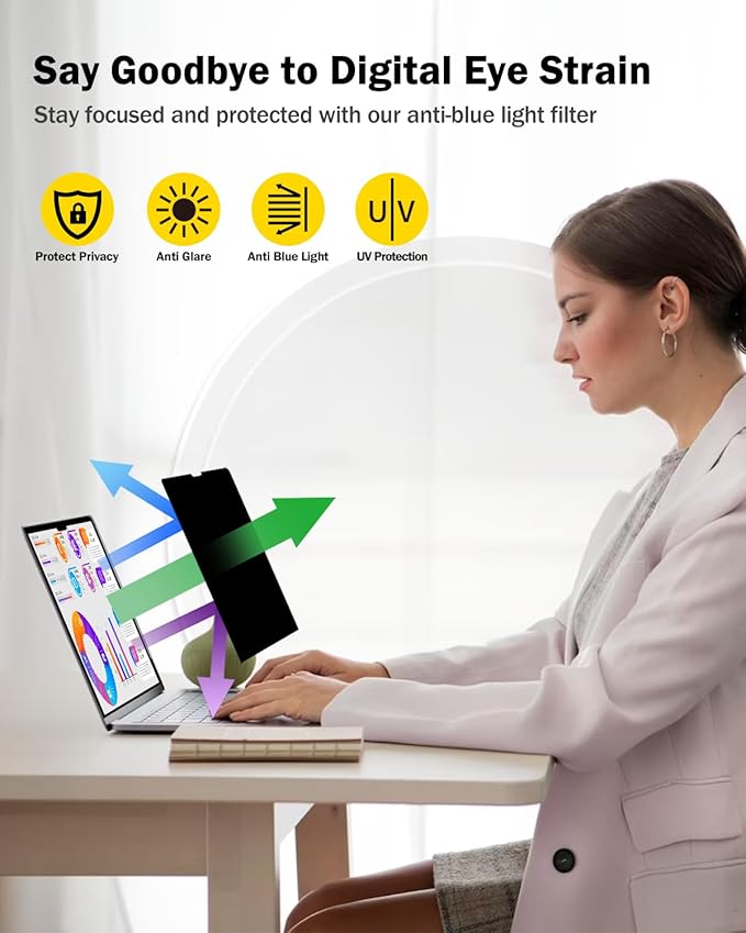 F FORITO 360° Privacy Screen Protector Compatible with MacBook Pro 14 inch (2025-2021, M5 M4 M3 M2 M1 Pro Max Chip), Anti Peeping Anti Glare and Anti Blue Light Laptop Privacy Screen Shield