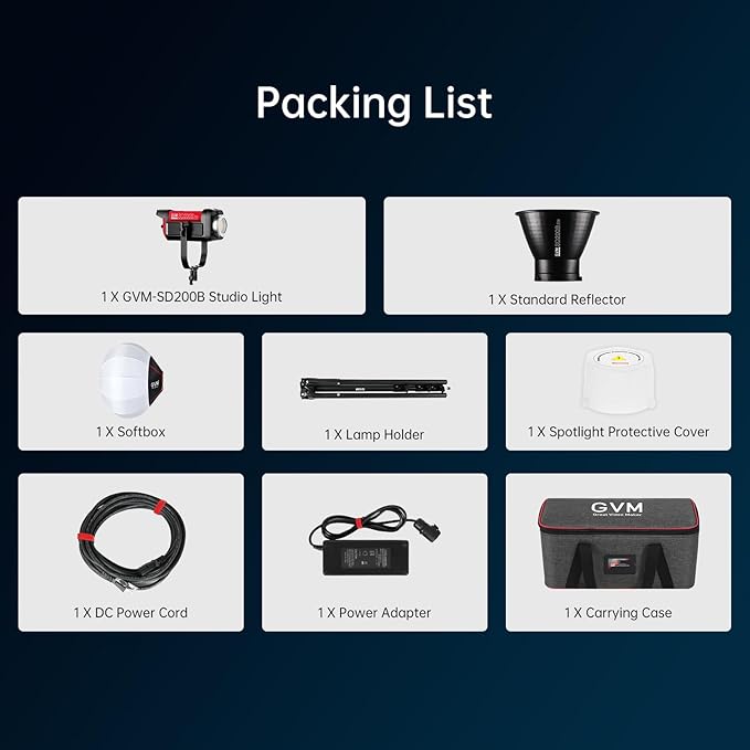 GVM LED Video Light Studio with Softbox, 200w Photography Lighting Kit with Bluetooth Mesh Network/DMX Control,45400lux/1m Continuous Lighting Kit for Film Recording,12 Lighting Effects