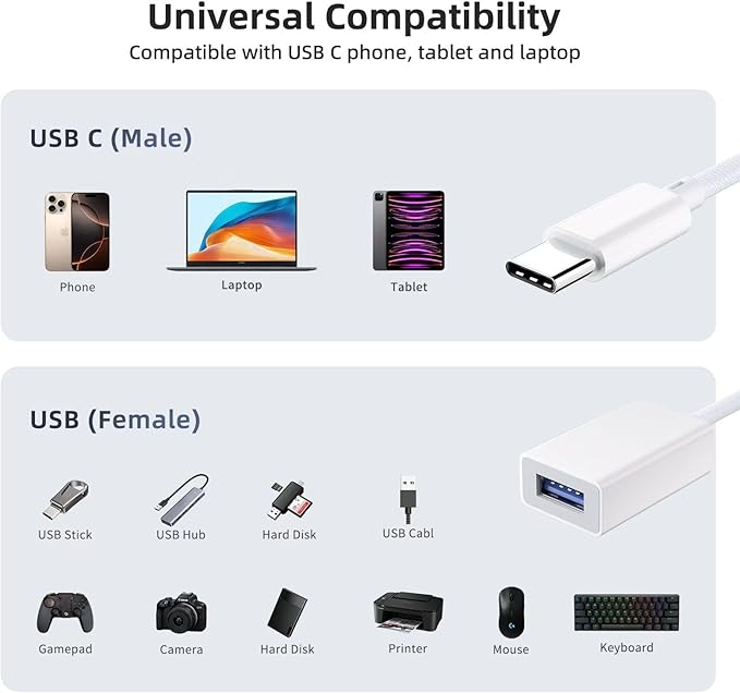 USB C to USB 3.0 Adapter [2 Pack], USB C Male to USB Female OTG Cable Thunderbolt3 to USB Adapter Compatible with MacBook Pro/Air, iPhone 16 Pro Max/16 Plus/16/15, Galaxy S24/S23/S22/S21
