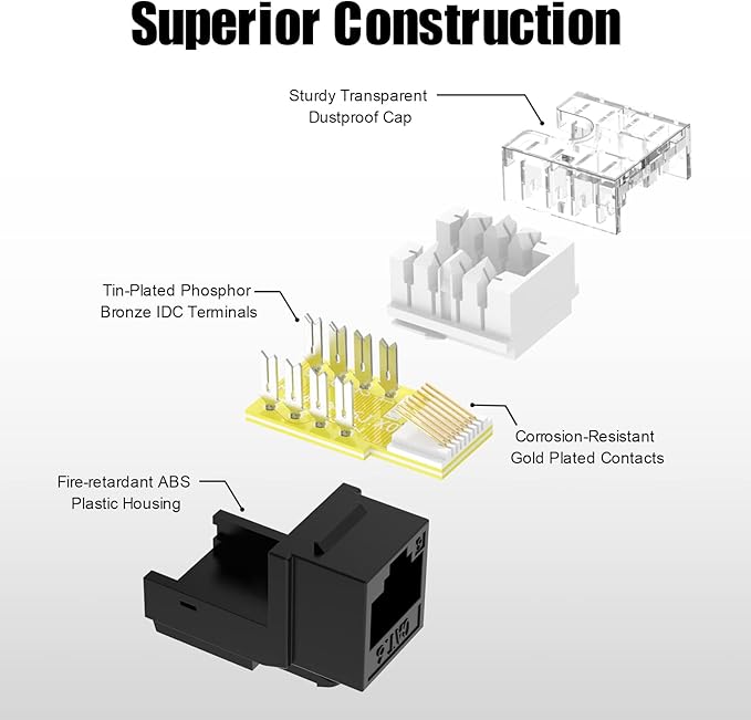 VCE UL Listed Cat6 RJ45 Keystone Jack Insert 25-Pack, 90 Degree Punch Down Keystone Jack Adapter Slim Profile Black