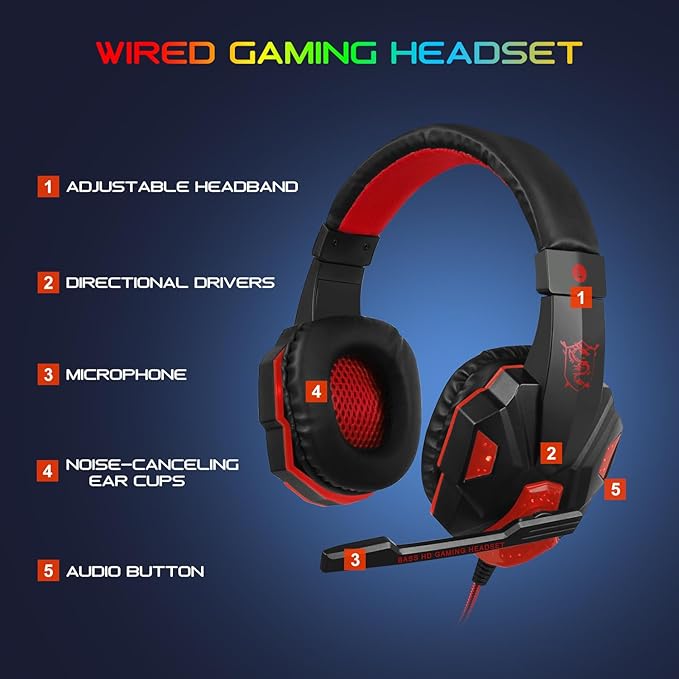 BlueFinger RGB Gaming Keyboard and Backlit Mouse and Headset Combo, USB Wired Backlit Keyboard, LED Gaming Mouse Set, Headset with Microphone for Laptop PC Computer Game and Work