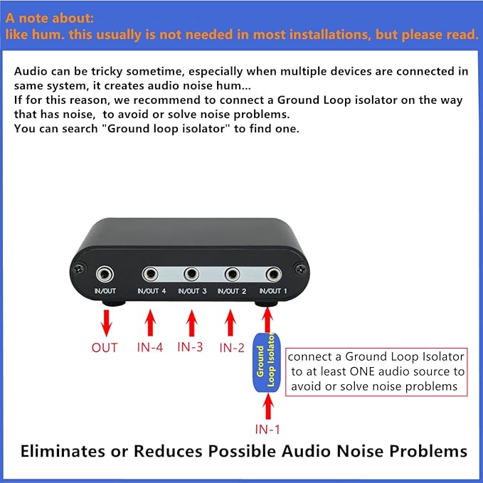 4-Way 3.5mm Stereo Audio Switch Input Signal Source Switcher Selector Splitter Box with line Volume Controller (4 in 1 Out / 1 in 4 Out) -MC41