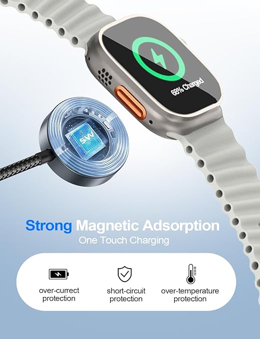 4-in-2 Charging Cable for Apple Watch Charger/Samsung/iPhone Charger,Car/Travel Essentials,Type C Cable Multi Cord for iWatch Ultra/10-2/iPhone 16-11/Samsung S25-S20,PlayStation 4,iPad,airPods-Black