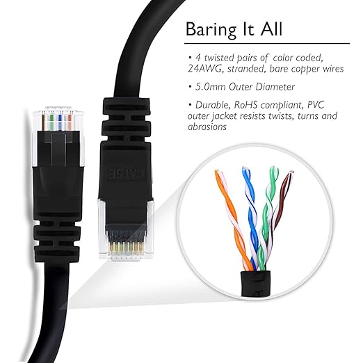 GearIT 50-Pack, Cat5e Ethernet Patch Cable 3 Feet - Snagless RJ45 Computer LAN Network Cord, Black - Compatible with 48 Port Switch POE Rackmount 48port Gigabit