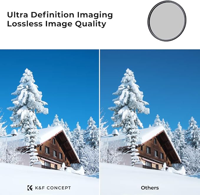 K&F CONCEPT 112mm Circular Polarizers Filter 28 Layer Super Slim Circular Polarizing Filter (CPL) Lens Filter Compatible with Nikon Z 14-24mm f2.8S Lens