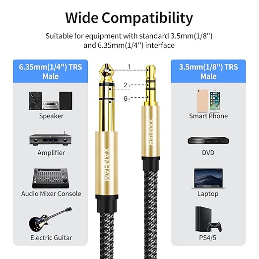 3.5mm to 1/4 Stereo Audio Cable 25 Feet /8M, 1/8" to 6.35mm 1/4" TRS Male Aux Cord Double Shielded with Braiding for Guitar, Amplifiers, PC, Home Theater, Speaker, etc.