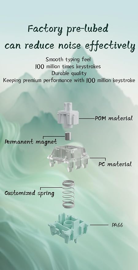 GATERON Magnetic Jade Keyboard Switches, Linear Factory Pre-lubed Freely Setting Pre-Travel Key Switches for Mechanical Keyboard(70PCS)