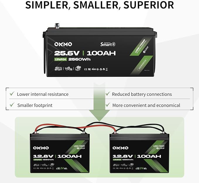 OKMO 24V 100Ah LiFePO4 Lithium Battery with Bluetooth for Marine, Trolling Motor, RV, 10 Years 15000+ Deep Cycles, 25.6V Iron Phosphate for Home Solar Energy Storage Off-Grid