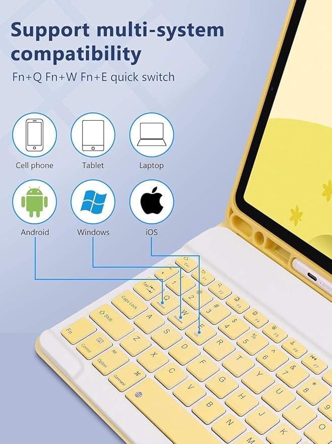 AnMengXinLing Keyboard Case for iPad 11th(A16)/iPad 10th Generation 2022 with Mouse Detachable Wireless Bluetooth Keyboard Pencil Holder Slim Leather Cover for iPad11/iPad10, Sky Blue