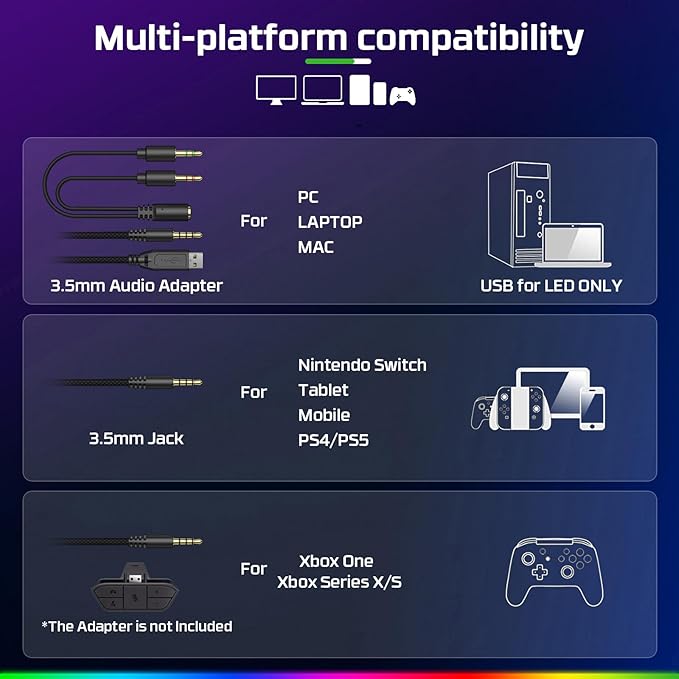 FC200 Foldable Gaming Headset for PS4, PS5, PC, Xbox, Switch - Wired Gaming Headphones with ENC Mic && RGB Light