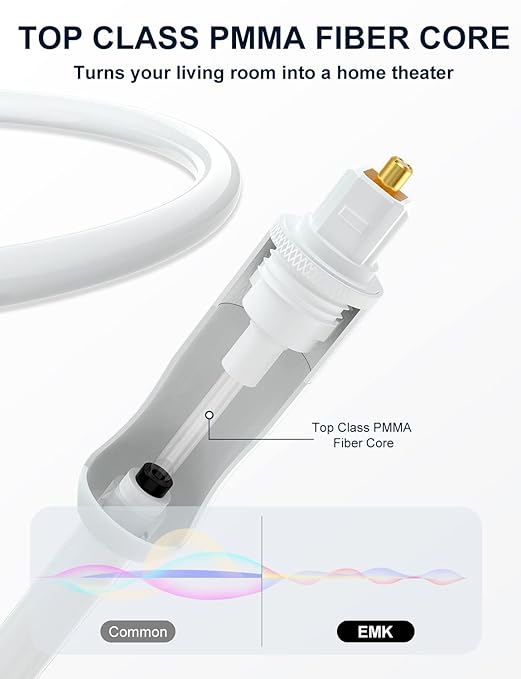 EMK White Optical Audio Cable [12ft/4M] - Digital SPDIF Toslink Fiber Optic Cable for Sound Bar, TV, Home Theater, Blu-ray Player - White, High-Speed, Low-Loss, Gold-Plated Connectors