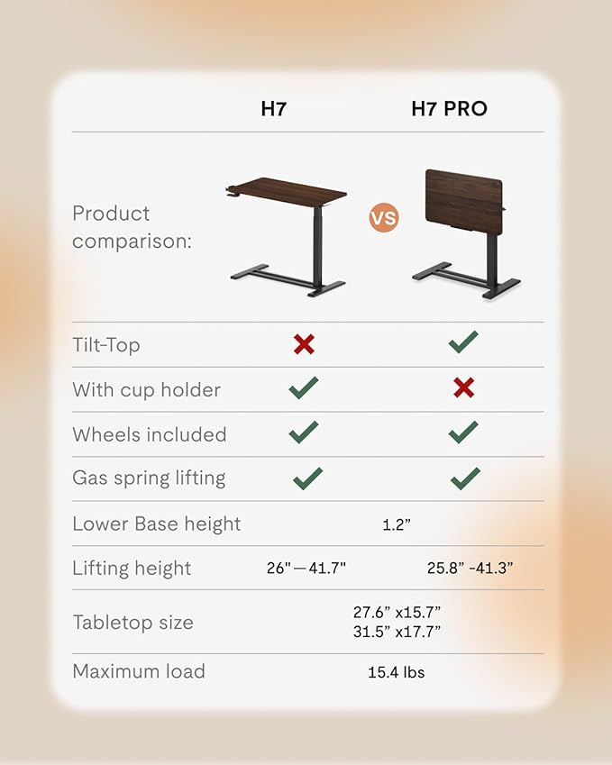 FLEXISPOT H7 PRO Mobile Standing Desk Adjustable Overbed Table Pneumatic with Wheels 90°Tiltable Portable Laptop Desk Rolling Computer Cart Foldable Bedside Table(27.6" W x 15.7" D, Rustic Brown)