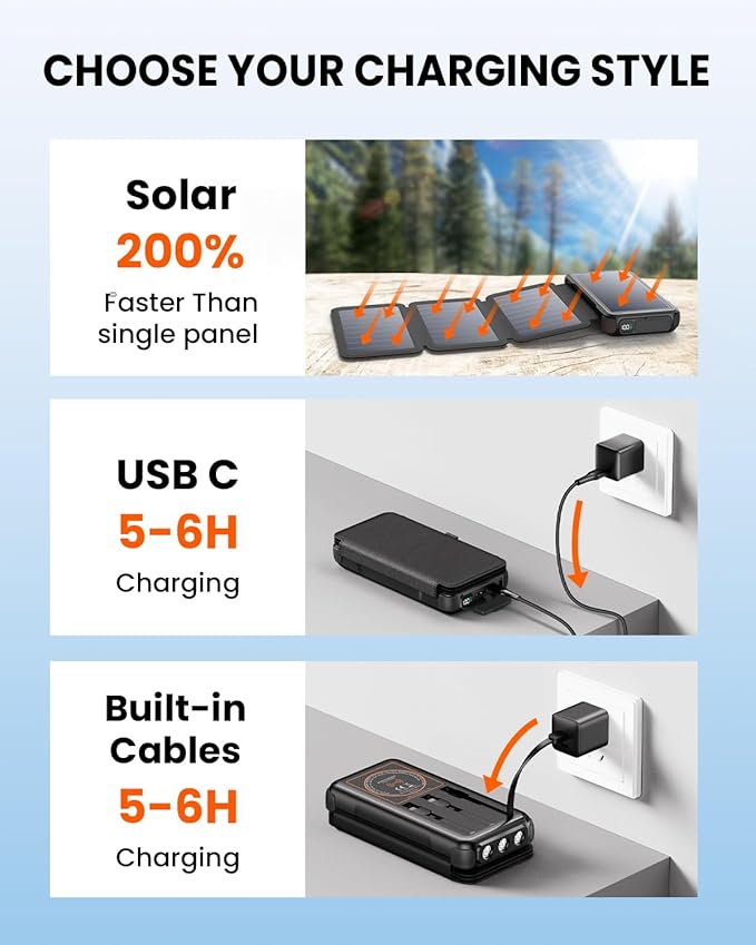 SOARAISE Wireless Solar Power Bank, 25000mAh Solar Charger with Built-in 3 Cables, Dual Outputs, 4 Solar Panels & 3 LED Flashlights, Portable Phone Charger for Outdoor Camping（Black）