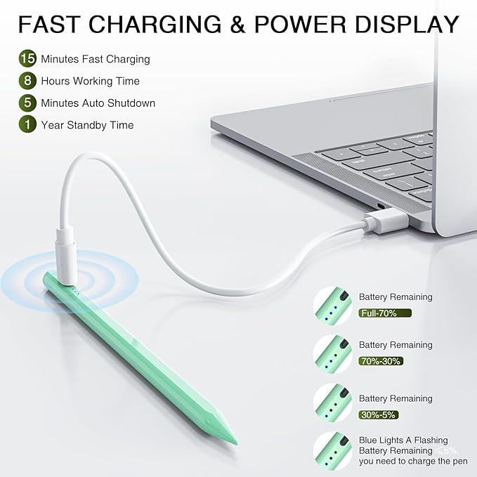 Pen for iPad 2018-2025, HATOKU 15 Mins Fast Charging Pencil 1st Gen with Tilt & Palm Rejection Compatible with iPad Air 3/4/5/M2/M3, iPad mini 5/6, iPad 6/7/8/9/10/11, iPad Pro 11"/12.9"/M4 (Green)