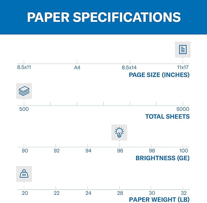 Hammermill Printer Paper, 20 Lb Copy Paper, 11 x 17 - 1 Ream (500 Sheets) - 92 Bright, Made in the USA