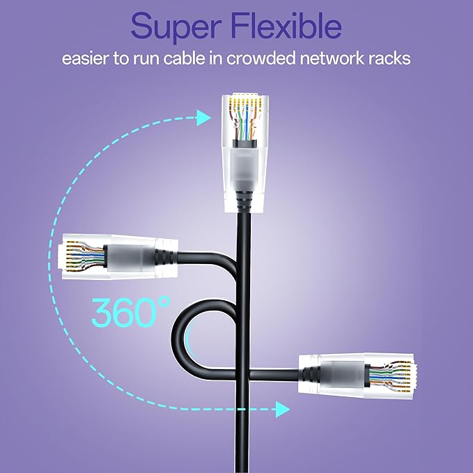 Cat6a Patch Cables 2ft (10 Pack) Slim, Cat6 Ethernet Patch Cable Pure Copper, Flexible Cat 6 Patch Cable 550MHZ 10G, Space-Saving Cat 6A Network Cables for Patch Panel, Black