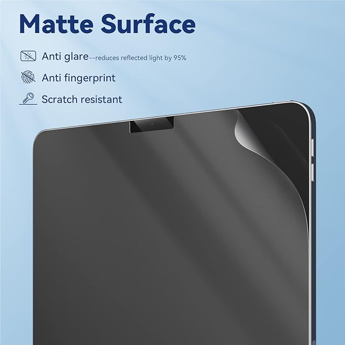 IPROKKO 2 Pack Anti Blue Light Screen Protector Compatible with iPad Air 5th Generation / 4th Generation (2022 & 2020), iPad Pro 11 Inch Screen Protector (2021/2020/2018), Anti Glare and Bubble Free